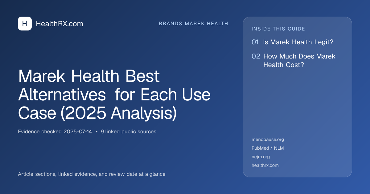Evidence overview for Marek Health Best Alternatives for Each Use Case (2025 Analysis)
