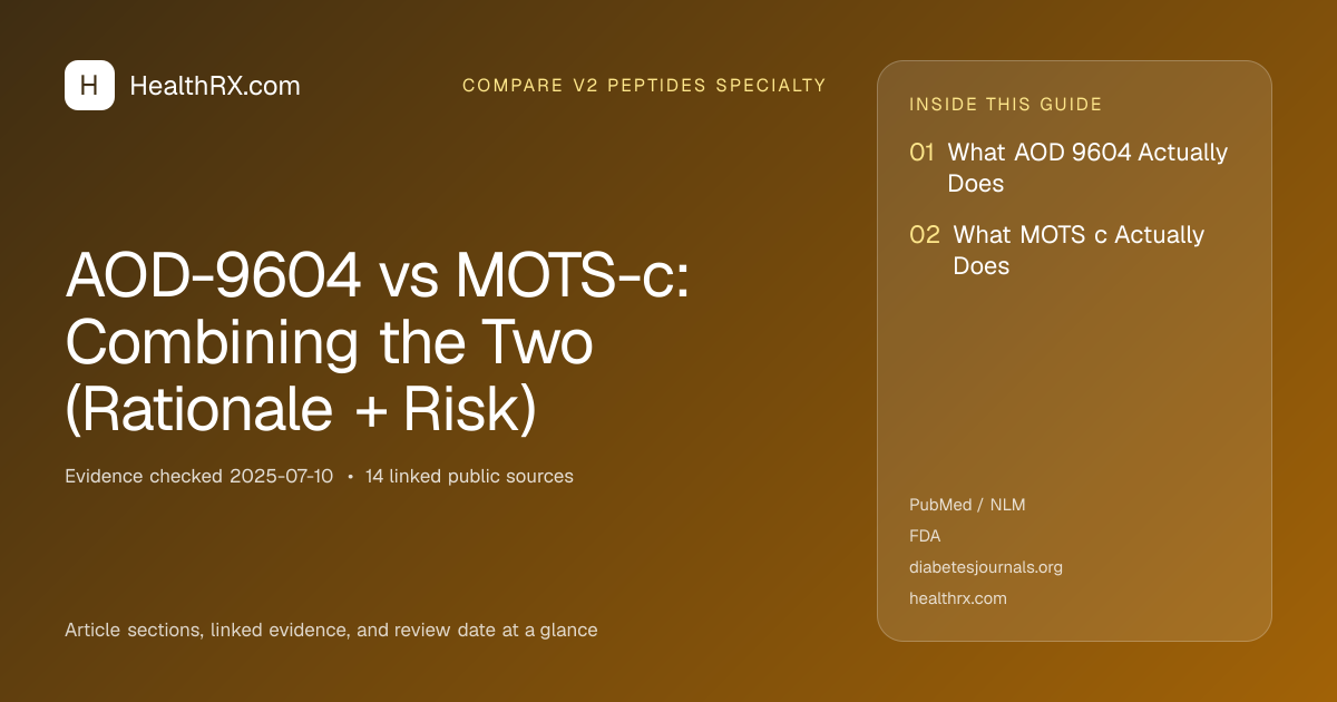Evidence overview for AOD-9604 vs MOTS-c: Combining the Two (Rationale + Risk)
