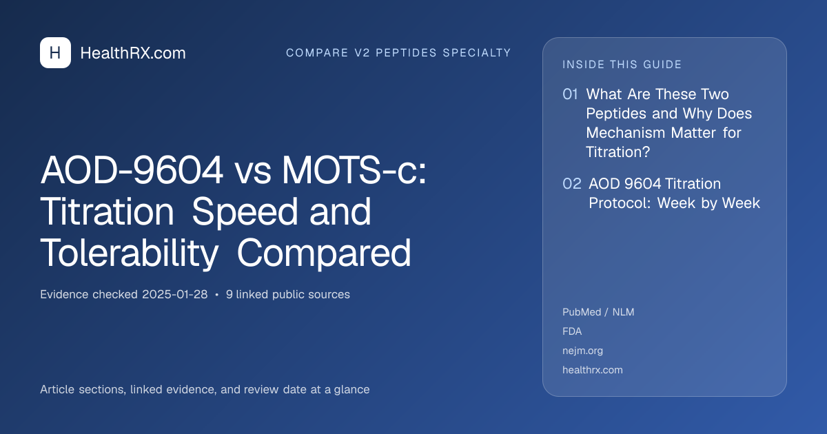 Evidence overview for AOD-9604 vs MOTS-c: Titration Speed and Tolerability Compared