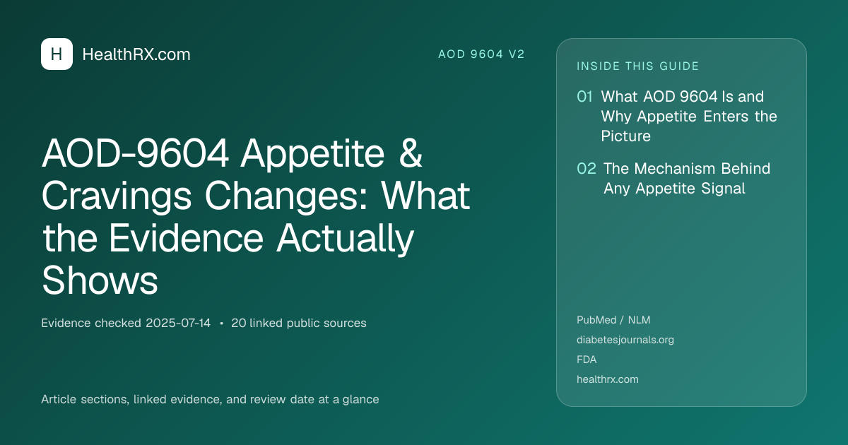 Evidence overview for AOD-9604 Appetite & Cravings Changes: What the Evidence Actually Shows