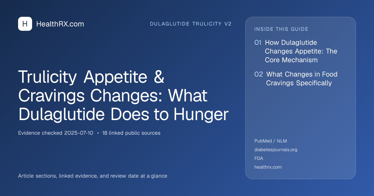 Evidence overview for Trulicity Appetite & Cravings Changes: What Dulaglutide Does to Hunger