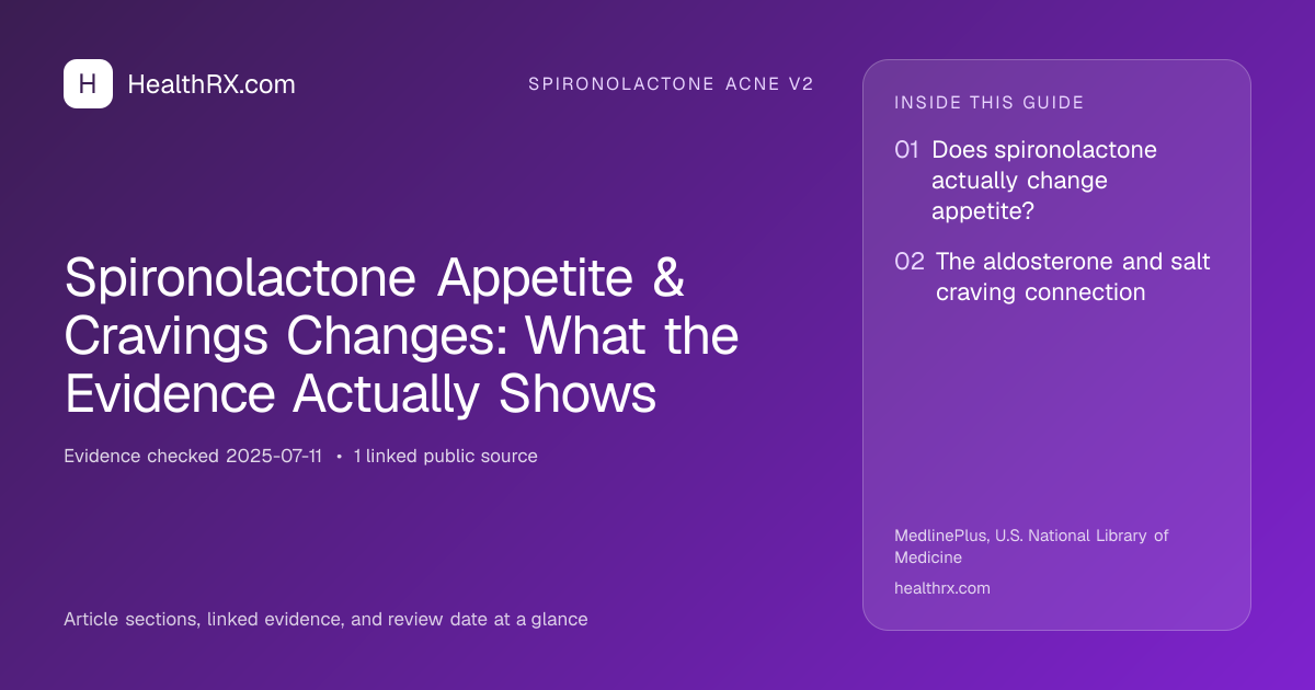 Evidence overview for spironolactone acne v2: Spironolactone Appetite & Cravings Changes: What the Evidence Actually Shows