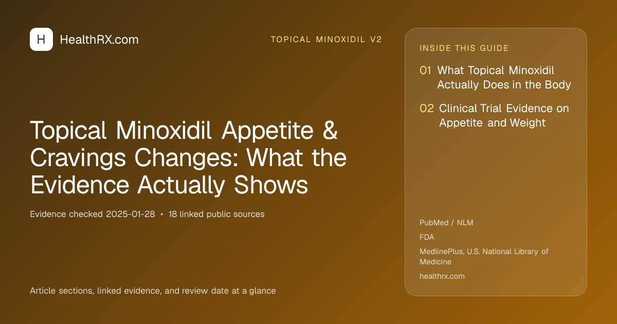 Evidence overview for topical minoxidil v2: Topical Minoxidil Appetite & Cravings Changes: What the Evidence Actually Shows