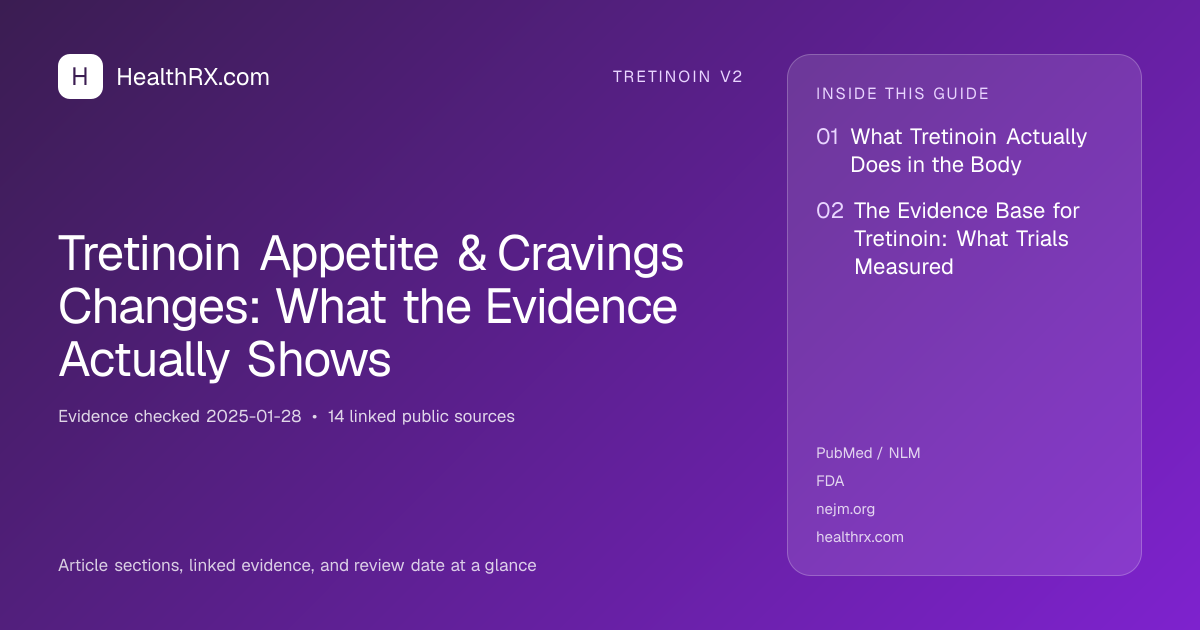 Evidence overview for tretinoin v2: Tretinoin Appetite & Cravings Changes: What the Evidence Actually Shows