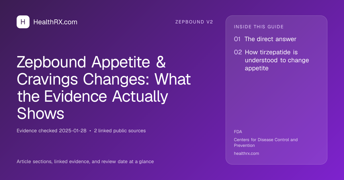 Evidence overview for Zepbound Appetite & Cravings Changes: What the Evidence Actually Shows