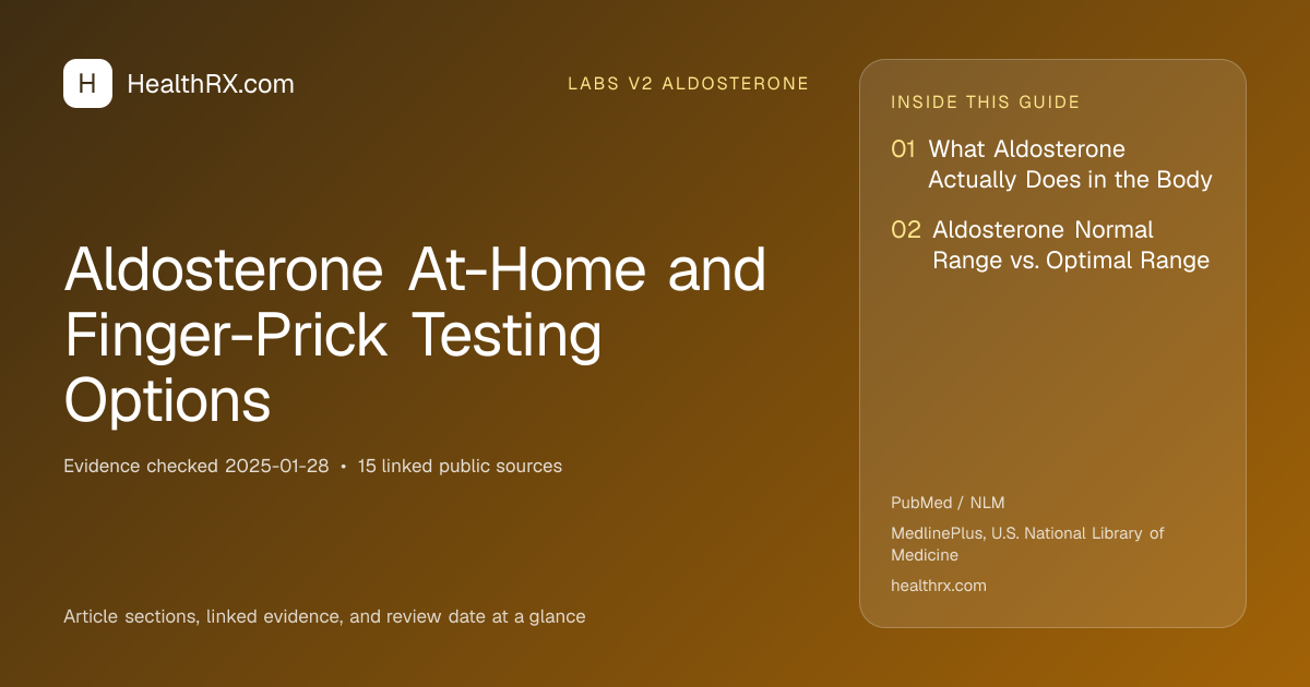 Evidence overview for Aldosterone At-Home and Finger-Prick Testing Options