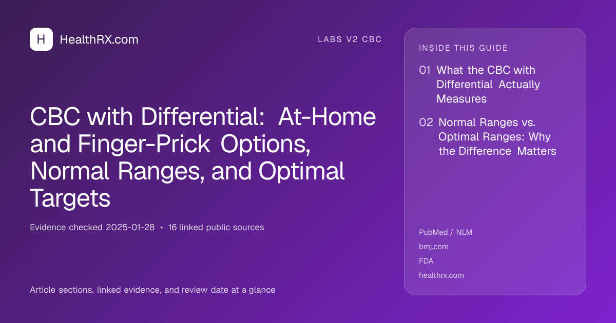Evidence overview for CBC with Differential: At-Home and Finger-Prick Options, Normal Ranges, and Optimal Targets