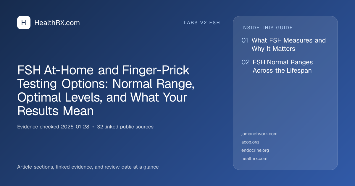 Evidence overview for FSH At-Home and Finger-Prick Testing Options: Normal Range, Optimal Levels, and What Your Results Mean