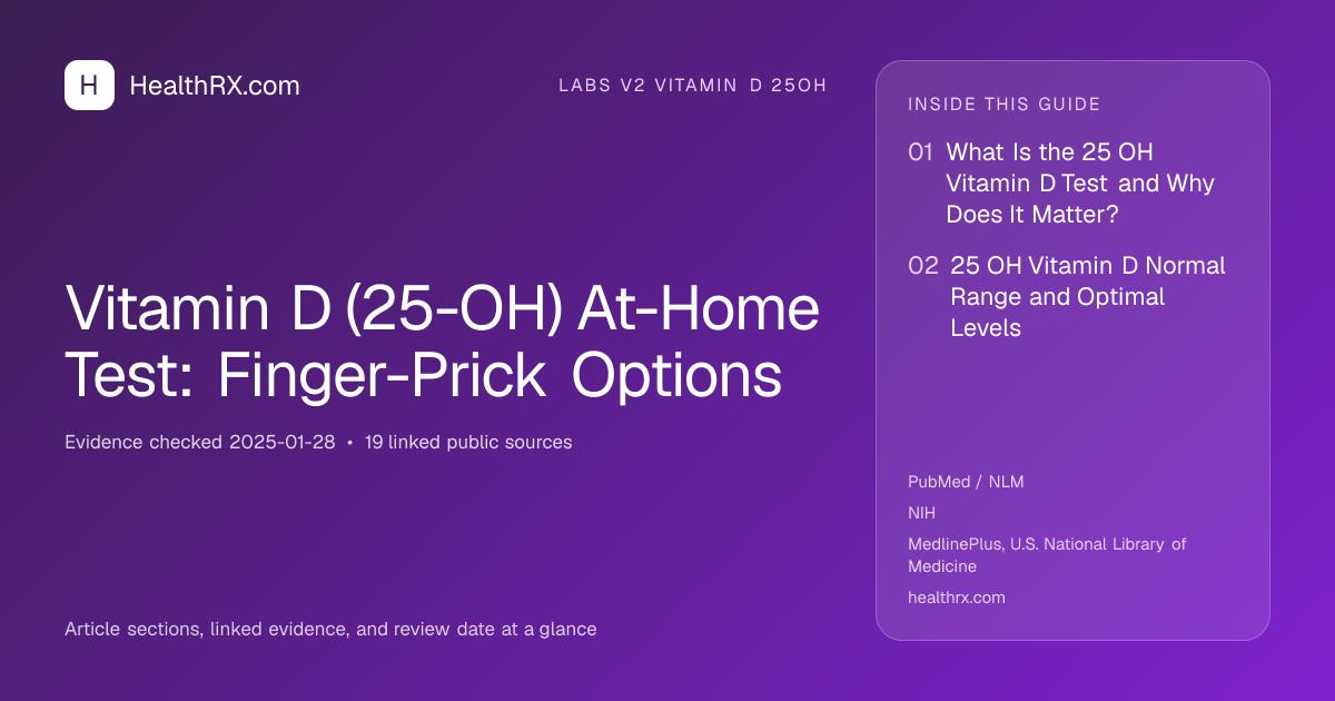 Evidence overview for Vitamin D (25-OH) At-Home Test: Finger-Prick Options
