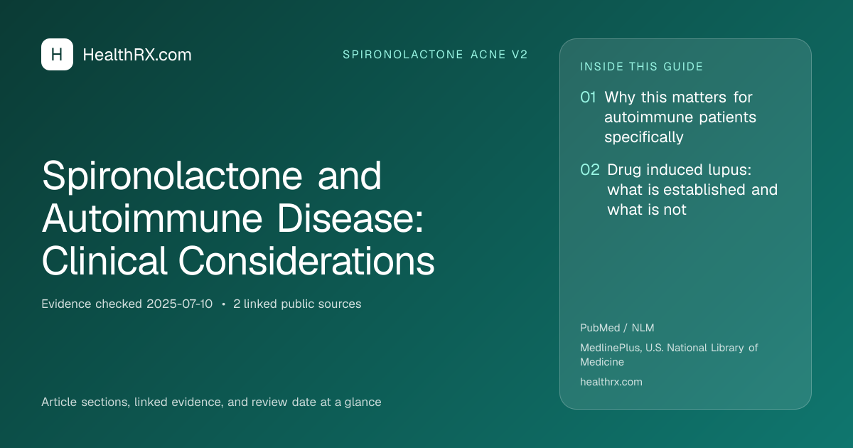 Evidence overview for spironolactone acne v2: Spironolactone and Autoimmune Disease: Clinical Considerations