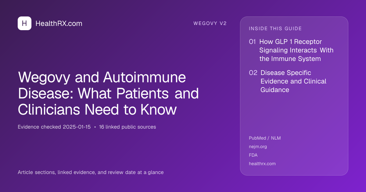 Evidence overview for Wegovy and Autoimmune Disease: What Patients and Clinicians Need to Know