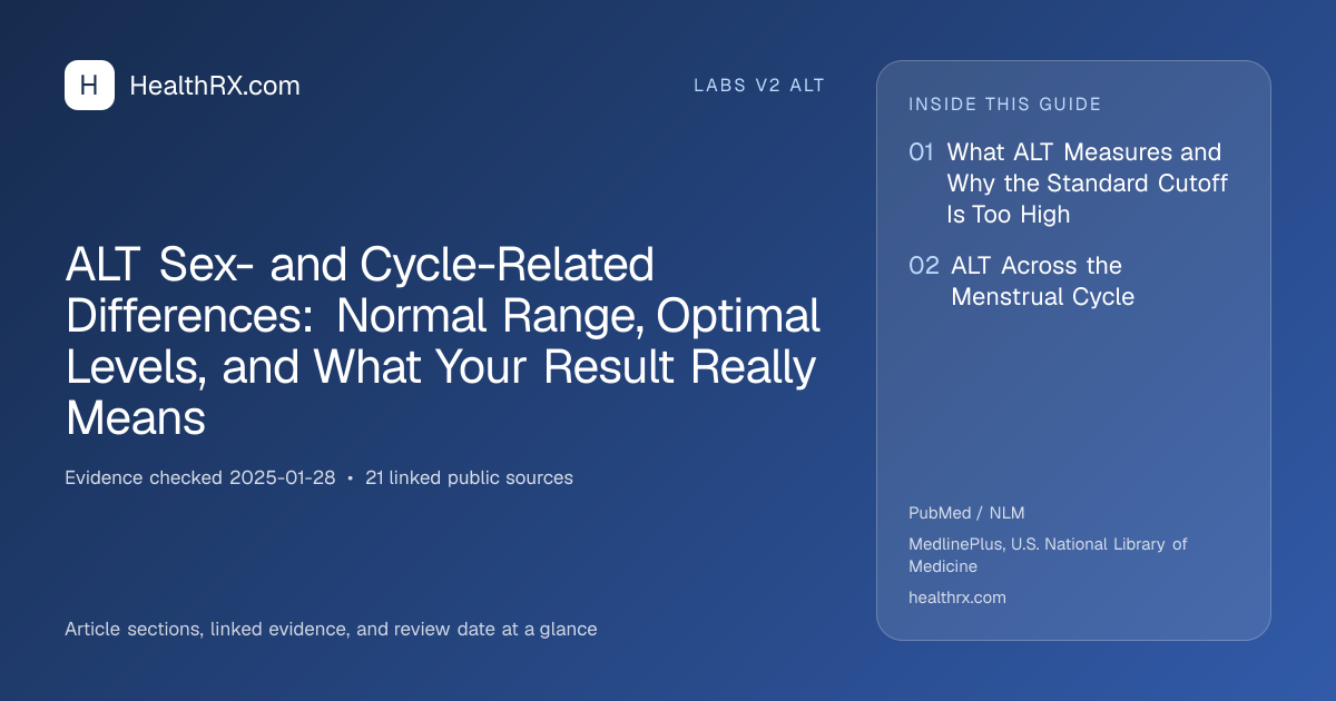 Evidence overview for ALT Sex- and Cycle-Related Differences: Normal Range, Optimal Levels, and What Your Result Really Means