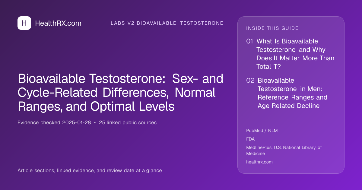 Evidence overview for Bioavailable Testosterone: Sex- and Cycle-Related Differences, Normal Ranges, and Optimal Levels