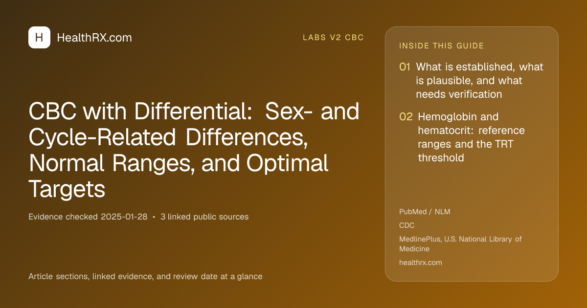 Evidence overview for CBC with Differential: Sex- and Cycle-Related Differences, Normal Ranges, and Optimal Targets