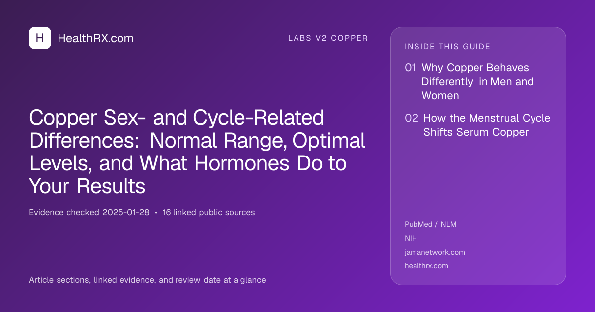 Evidence overview for Copper Sex- and Cycle-Related Differences: Normal Range, Optimal Levels, and What Hormones Do to Your Results