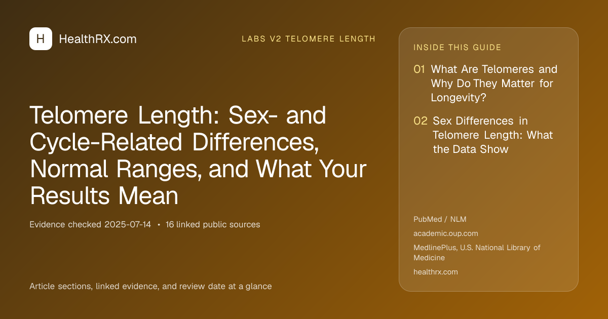 Evidence overview for Telomere Length: Sex- and Cycle-Related Differences, Normal Ranges, and What Your Results Mean