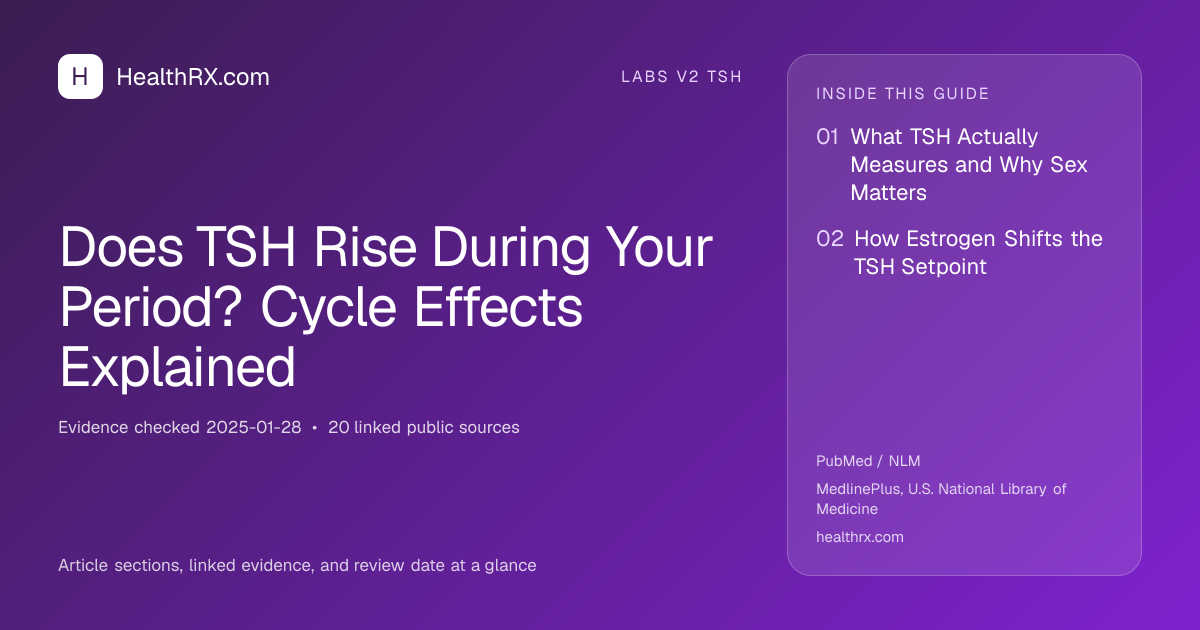 Evidence overview for Does TSH Rise During Your Period? Cycle Effects Explained