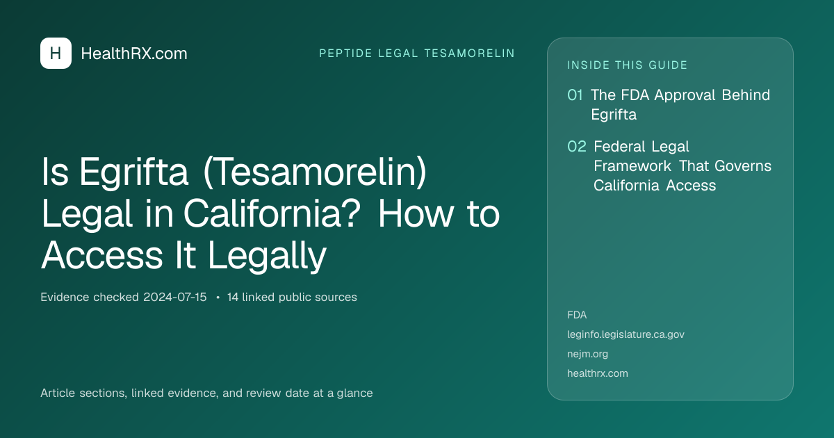 Evidence overview for Is Egrifta (Tesamorelin) Legal in California? How to Access It Legally