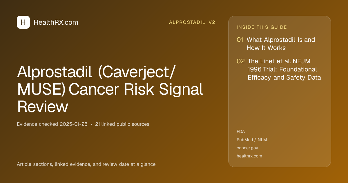 Evidence overview for Alprostadil (Caverject/MUSE) Cancer Risk Signal Review