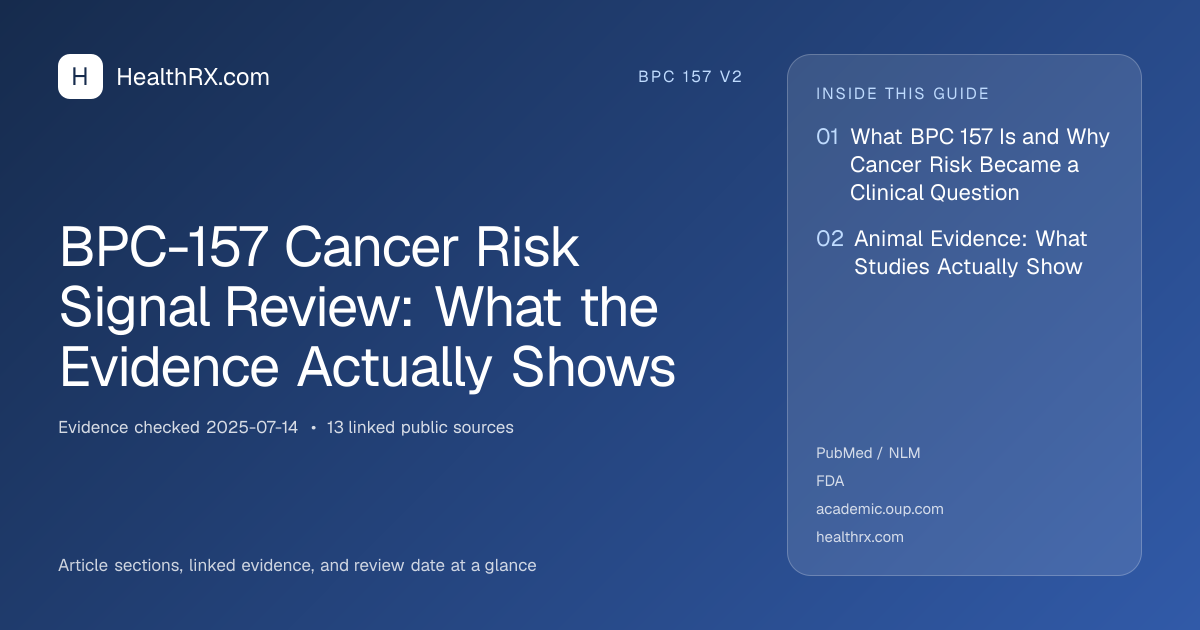 Evidence overview for BPC-157 Cancer Risk Signal Review: What the Evidence Actually Shows