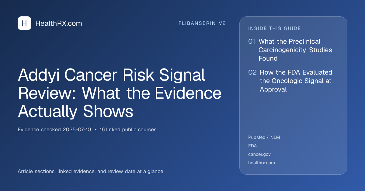 Evidence overview for Addyi Cancer Risk Signal Review: What the Evidence Actually Shows