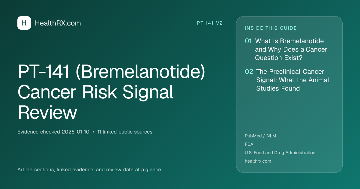 Evidence overview for PT-141 (Bremelanotide) Cancer Risk Signal Review