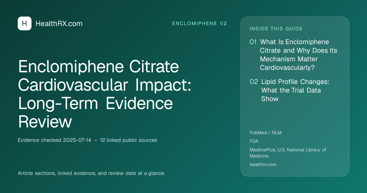 Evidence overview for Enclomiphene Citrate Cardiovascular Impact: Long-Term Evidence Review