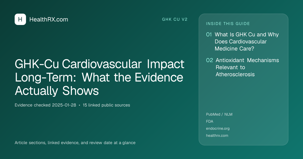 Evidence overview for GHK-Cu Cardiovascular Impact Long-Term: What the Evidence Actually Shows