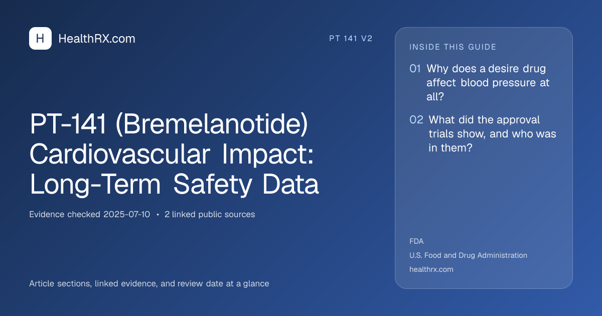 Evidence overview for PT-141 (Bremelanotide) Cardiovascular Impact: Long-Term Safety Data