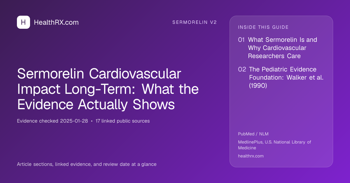 Evidence overview for Sermorelin Cardiovascular Impact Long-Term: What the Evidence Actually Shows