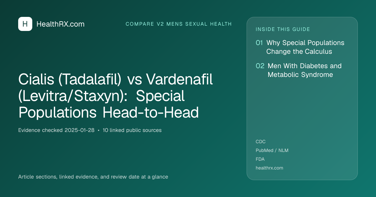 Evidence overview for compare v2 mens sexual health: Cialis (Tadalafil) vs Vardenafil (Levitra/Staxyn): Special Populations Head-to-Head