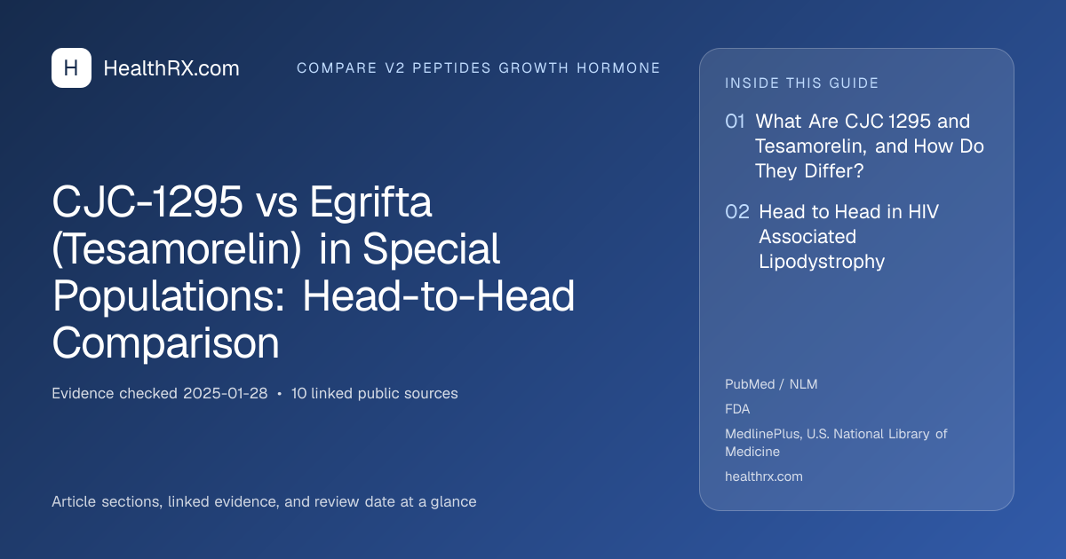 Evidence overview for CJC-1295 vs Egrifta (Tesamorelin) in Special Populations: Head-to-Head Comparison
