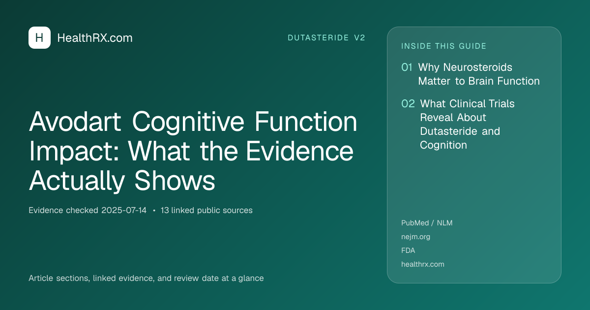Evidence overview for dutasteride v2: Avodart Cognitive Function Impact: What the Evidence Actually Shows