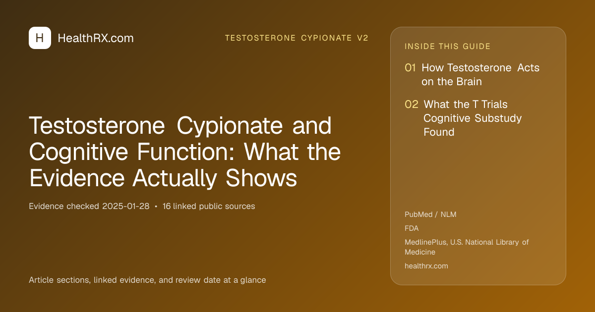 Evidence overview for Testosterone Cypionate and Cognitive Function: What the Evidence Actually Shows