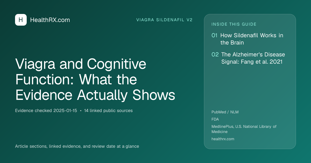 Evidence overview for viagra sildenafil v2: Viagra and Cognitive Function: What the Evidence Actually Shows