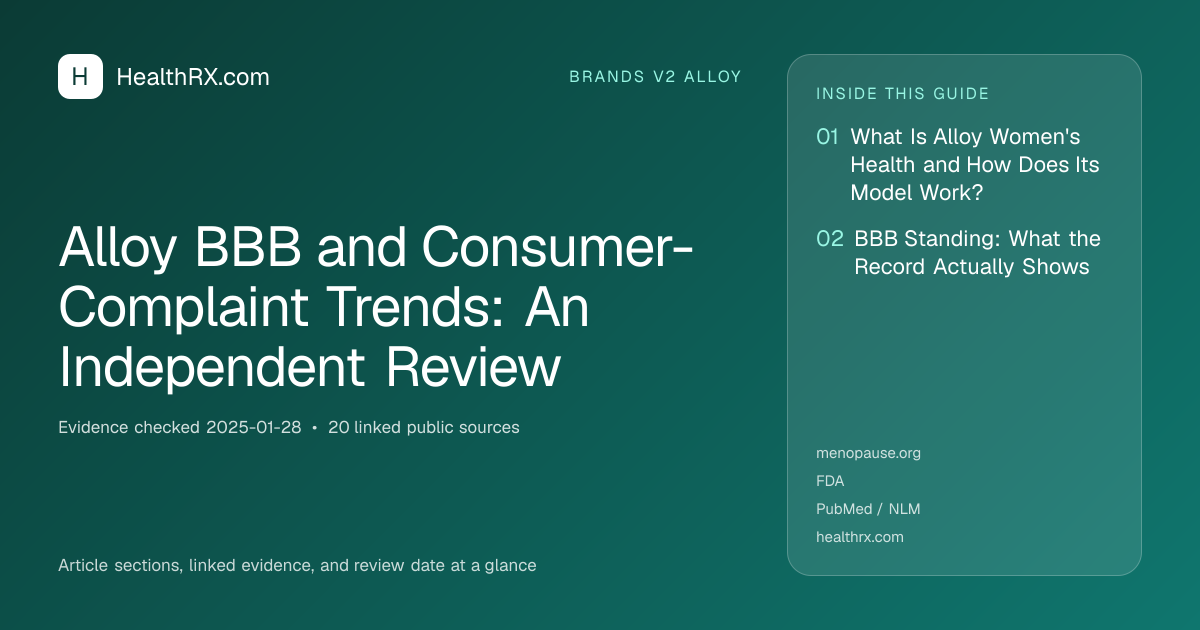 Evidence overview for Alloy BBB and Consumer-Complaint Trends: An Independent Review