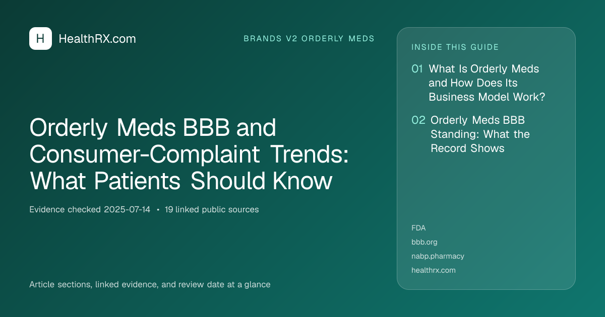 Evidence overview for Orderly Meds BBB and Consumer-Complaint Trends: What Patients Should Know