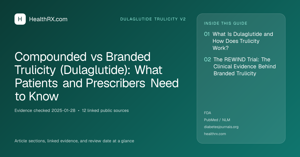 Evidence overview for Compounded vs Branded Trulicity (Dulaglutide): What Patients and Prescribers Need to Know