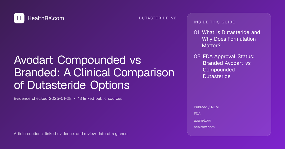Evidence overview for Avodart Compounded vs Branded: A Clinical Comparison of Dutasteride Options