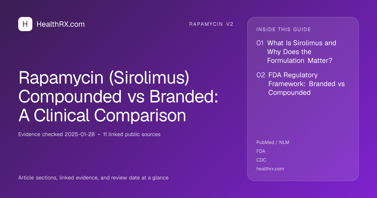 Evidence overview for Rapamycin (Sirolimus) Compounded vs Branded: A Clinical Comparison