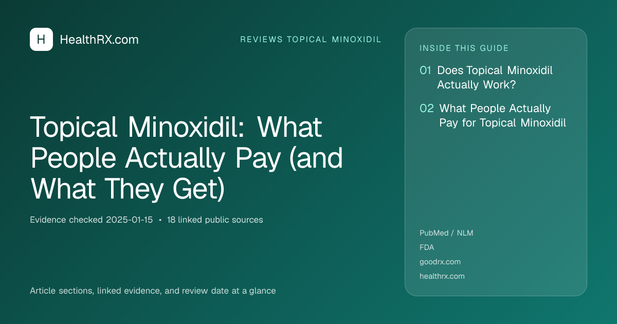 Evidence overview for Topical Minoxidil: What People Actually Pay (and What They Get)
