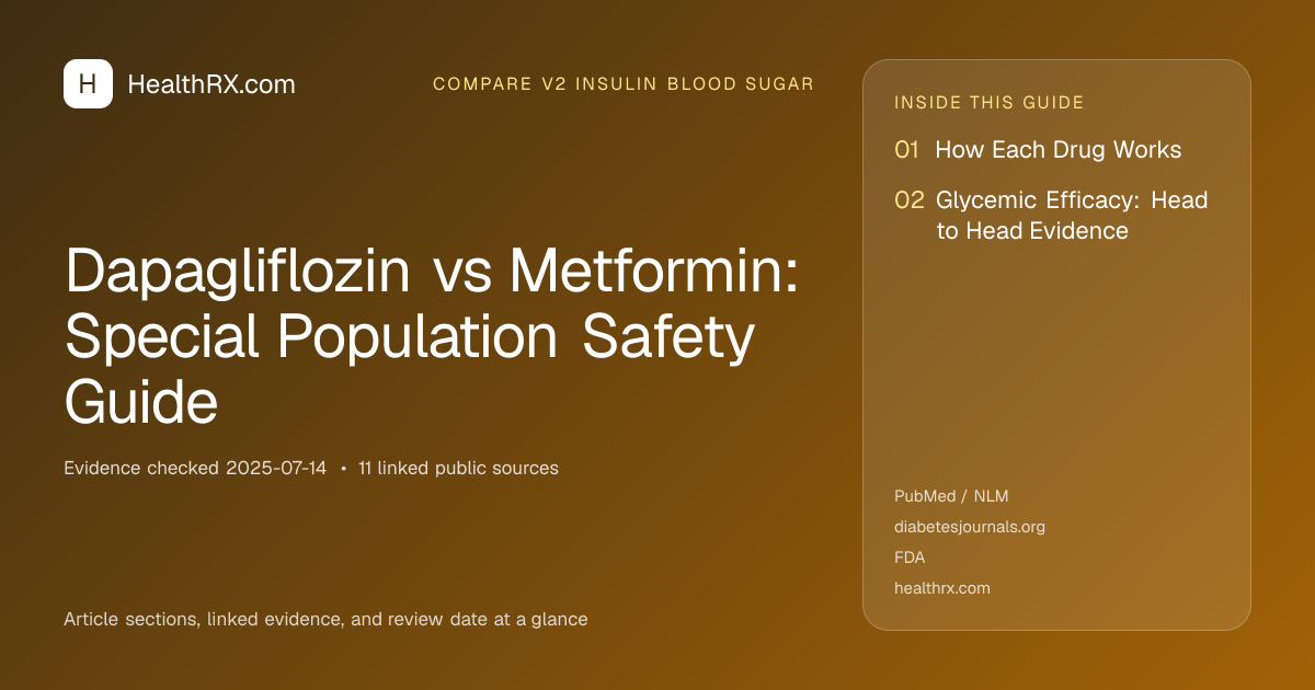 Evidence overview for compare v2 insulin blood sugar: Dapagliflozin vs Metformin: Special Population Safety Guide