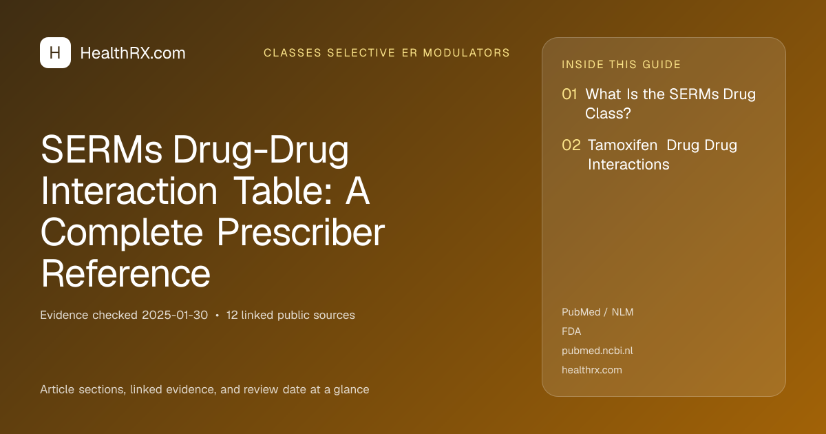 Evidence overview for SERMs Drug-Drug Interaction Table: A Complete Prescriber Reference