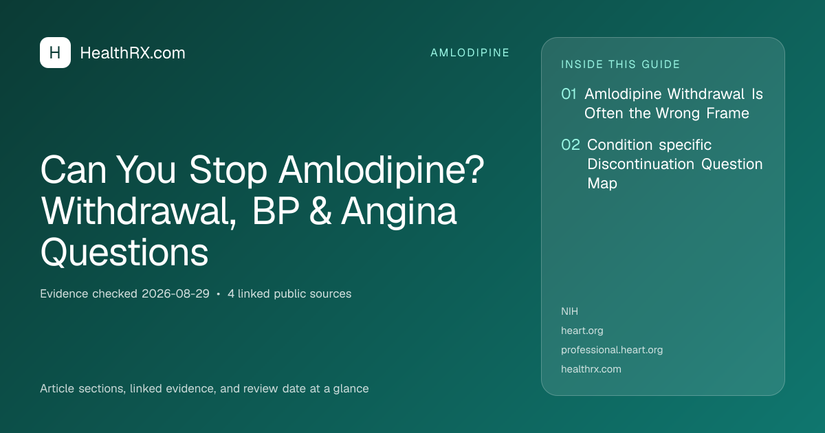 Evidence overview for Can You Stop Amlodipine? Withdrawal, BP & Angina Questions