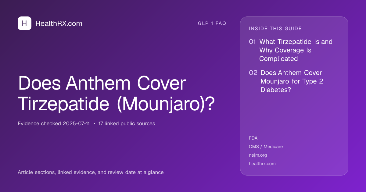 Evidence overview for Does Anthem Cover Tirzepatide (Mounjaro)?