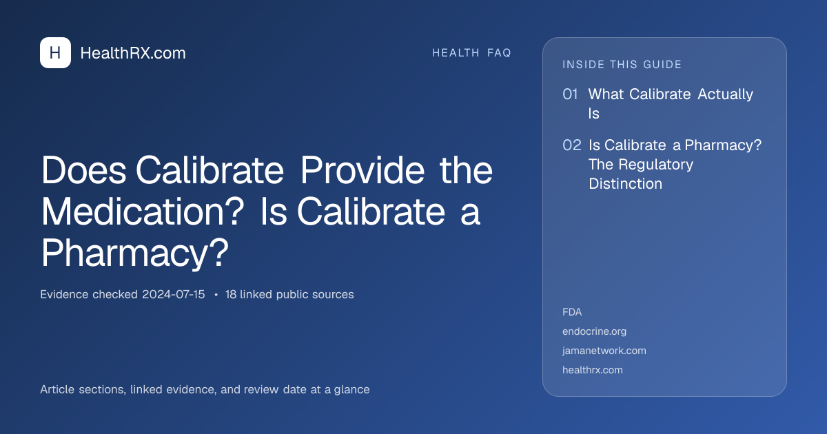 Evidence overview for Does Calibrate Provide the Medication? Is Calibrate a Pharmacy?