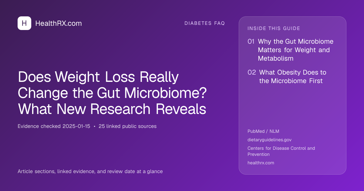 Evidence overview for Does Weight Loss Really Change the Gut Microbiome? What New Research Reveals