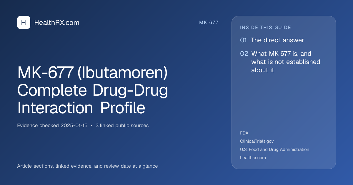 Evidence overview for mk 677: MK-677 (Ibutamoren) Complete Drug-Drug Interaction Profile