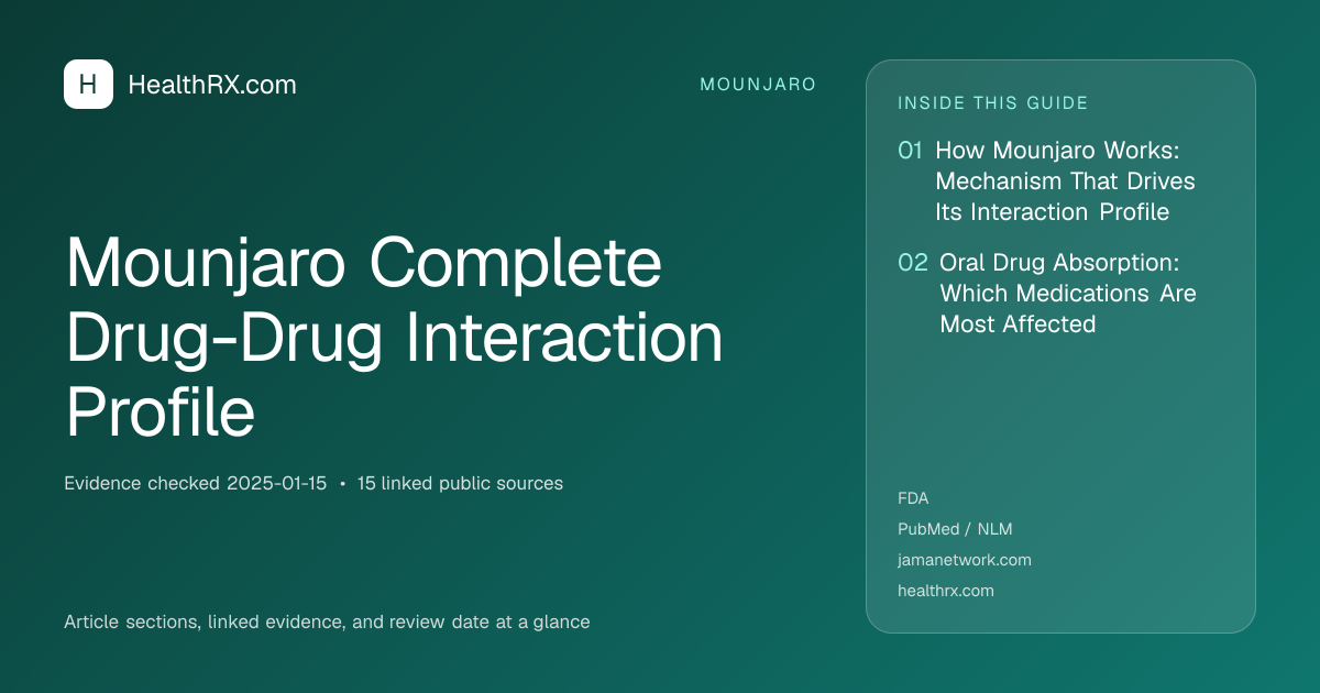 Evidence overview for Mounjaro Complete Drug-Drug Interaction Profile