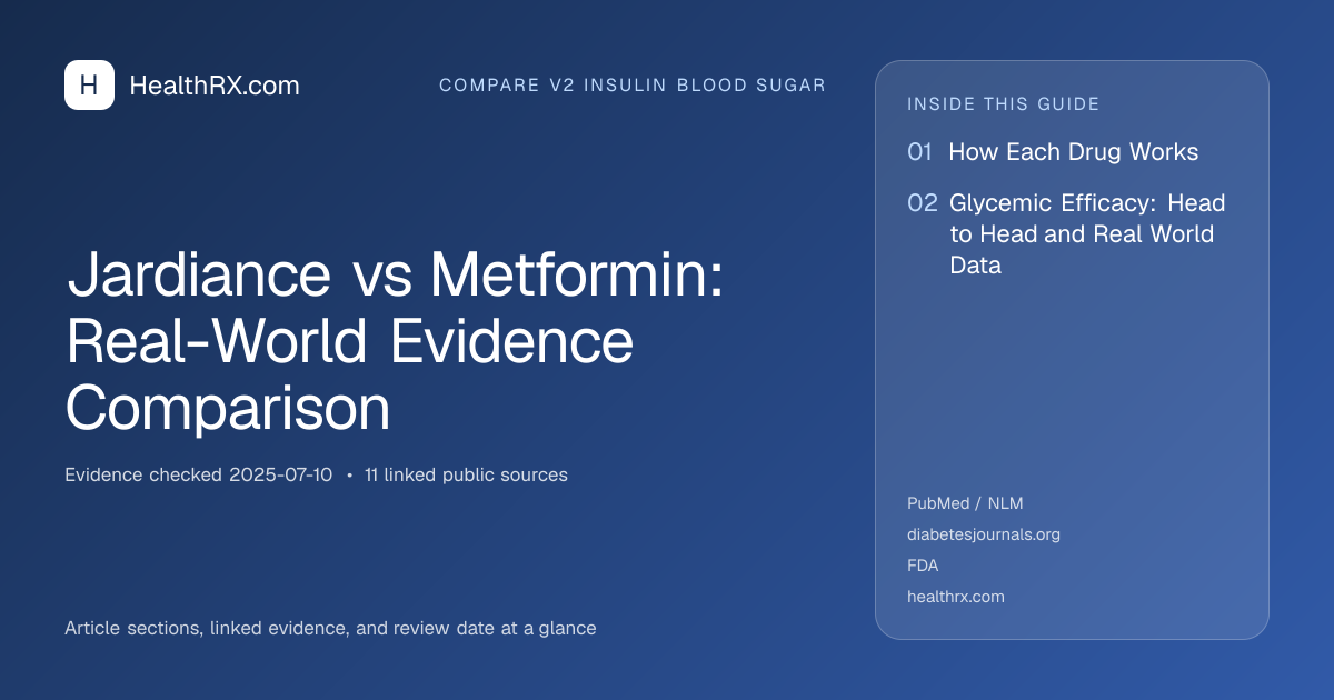 Evidence overview for Jardiance vs Metformin: Real-World Evidence Comparison